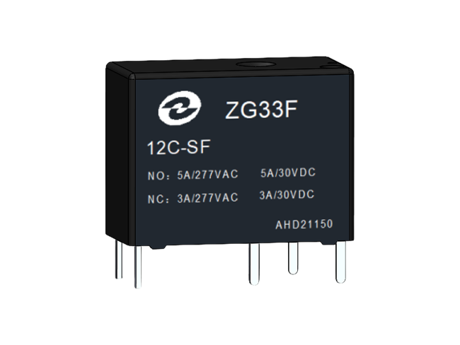 ZG33F